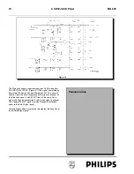 Preview for 74 page of Philips MG5.1E Service Manual