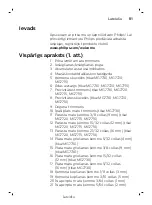 Preview for 81 page of Philips MG7710 Manual