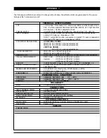 Предварительный просмотр 31 страницы Philips MGD203 User Manual