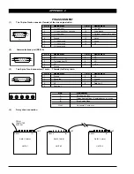 Предварительный просмотр 32 страницы Philips MGD203 User Manual