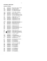 Preview for 17 page of Philips Micro Hi-Fi System MCM285 Service Manual