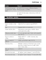 Предварительный просмотр 35 страницы Philips Micro Pure WP3811 User Manual