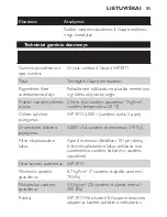 Предварительный просмотр 85 страницы Philips Micro Pure WP3811 User Manual