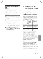 Предварительный просмотр 107 страницы Philips MicroCube AC5659 User Manual