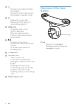 Предварительный просмотр 8 страницы Philips MIRA M560 Extended User Documentation