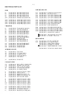 Preview for 20 page of Philips MME140//78 Service Manual