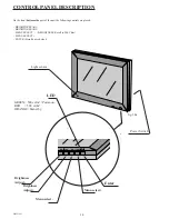 Предварительный просмотр 14 страницы Philips MML1801 Series User Manual