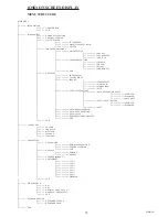 Предварительный просмотр 15 страницы Philips MML1801 Series User Manual