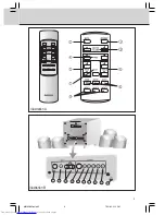 Предварительный просмотр 3 страницы Philips MMS 506 Instructions For Use Manual