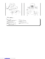 Предварительный просмотр 3 страницы Philips MMS2031799 User Manual