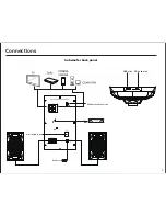 Предварительный просмотр 3 страницы Philips MMS2143B User Manual