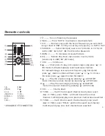 Предварительный просмотр 5 страницы Philips MMS2143B User Manual