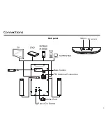 Preview for 3 page of Philips MMS2160B User Manual