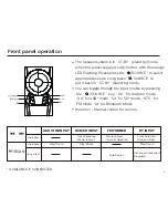 Preview for 4 page of Philips MMS2160B User Manual