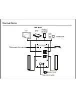 Предварительный просмотр 3 страницы Philips MMS8080B User Manual