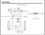 Предварительный просмотр 3 страницы Philips MMS8085B User Manual