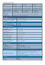 Preview for 17 page of Philips Moda 276C8 User Manual