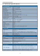 Preview for 17 page of Philips Moda 279C9 User Manual