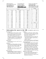 Предварительный просмотр 2 страницы Philips Modea 26PF9320 User Manual