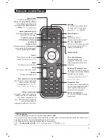 Предварительный просмотр 8 страницы Philips Modea 26PF9320 User Manual