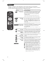 Предварительный просмотр 13 страницы Philips Modea 26PF9320 User Manual