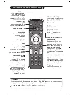 Предварительный просмотр 36 страницы Philips Modea 26PF9320 User Manual