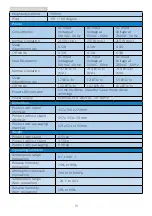 Preview for 21 page of Philips Momentum 252M1 User Manual