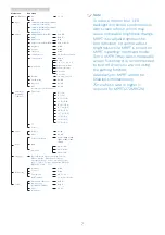 Preview for 9 page of Philips Momentum 272M8 User Manual