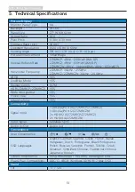 Preview for 15 page of Philips Momentum 272M8 User Manual