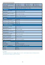 Preview for 17 page of Philips Momentum 272M8 User Manual