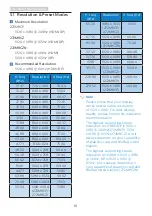 Preview for 18 page of Philips Momentum 272M8 User Manual