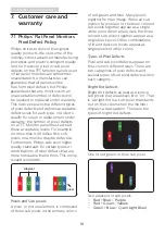 Preview for 20 page of Philips Momentum 272M8 User Manual