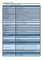 Preview for 19 page of Philips Momentum 275M1 User Manual