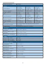 Preview for 20 page of Philips Momentum 275M1 User Manual