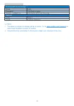 Preview for 21 page of Philips Momentum 275M1 User Manual