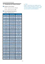 Preview for 22 page of Philips Momentum 275M1 User Manual