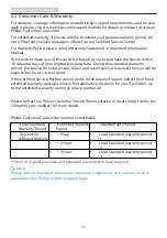 Preview for 27 page of Philips Momentum 275M1 User Manual