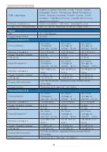 Preview for 21 page of Philips Momentum 275M2 User Manual