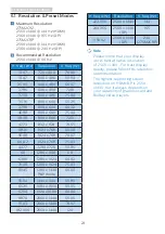 Preview for 23 page of Philips Momentum 275M2 User Manual