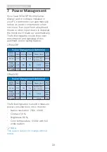 Preview for 24 page of Philips Momentum 275M2 User Manual