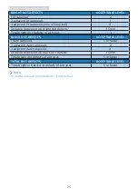 Preview for 27 page of Philips Momentum 275M2 User Manual