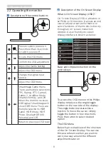 Предварительный просмотр 10 страницы Philips Momentum 276M1 User Manual