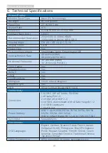 Предварительный просмотр 21 страницы Philips Momentum 276M1 User Manual