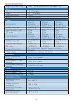 Предварительный просмотр 22 страницы Philips Momentum 276M1 User Manual