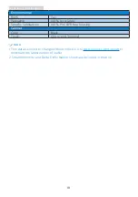 Предварительный просмотр 20 страницы Philips Momentum 278M1 User Manual