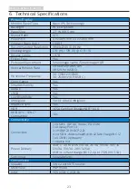 Предварительный просмотр 25 страницы Philips Momentum 279M1 User Manual