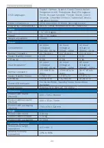 Предварительный просмотр 26 страницы Philips Momentum 279M1 User Manual