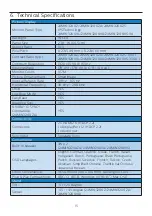 Предварительный просмотр 17 страницы Philips Momentum 3000 24M1N3200VA User Manual