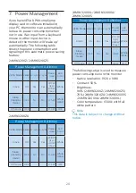 Предварительный просмотр 22 страницы Philips Momentum 3000 24M1N3200VA User Manual