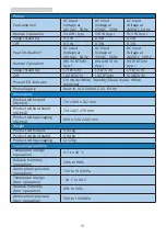 Preview for 20 page of Philips Momentum 322M1 User Manual